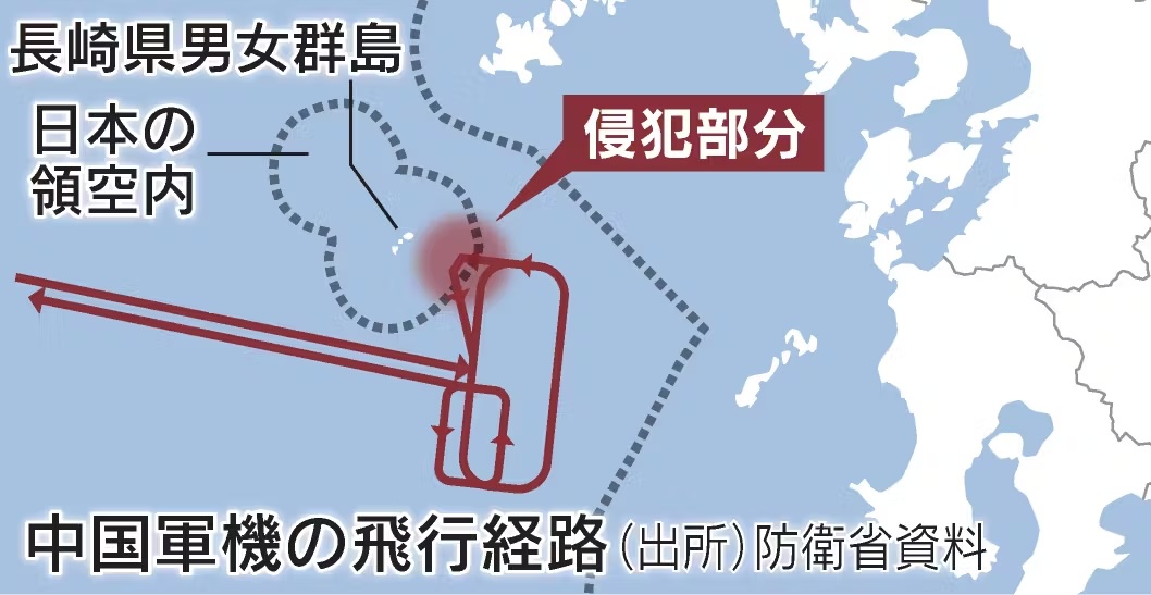 Breaches Japan’s Territorial Airspace