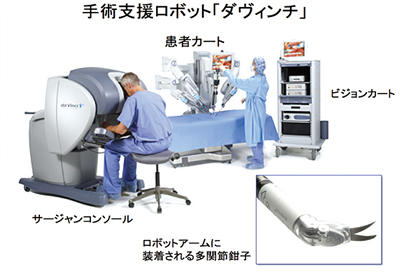 world's first LEO satellite telesurgery