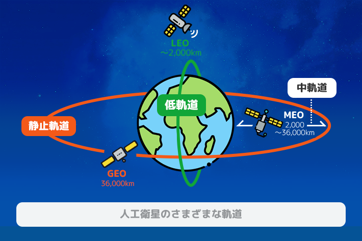 world's first LEO satellite telesurgery